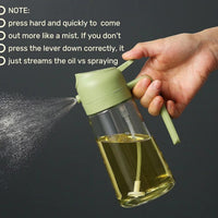 Vamor Oil Dispenser & Mist Spray Bottle, Container 500ml Multicolor(Pack of 1)